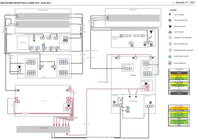 as built, o\u0026m manual structured cabling hotel fit out Picture Building Cross Section Structured Cabling
